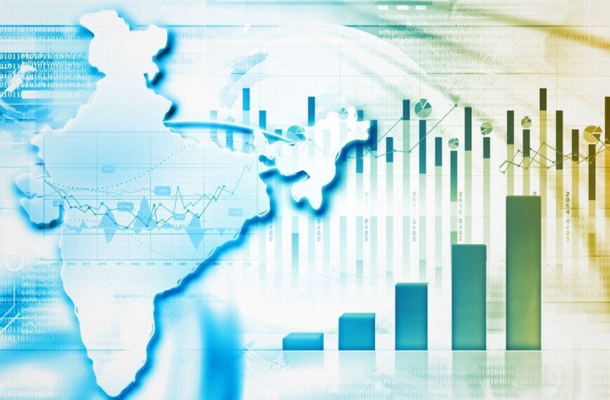 STATE OF THE INDIAN ECONOMY | FY 2025-26 | Annual Report